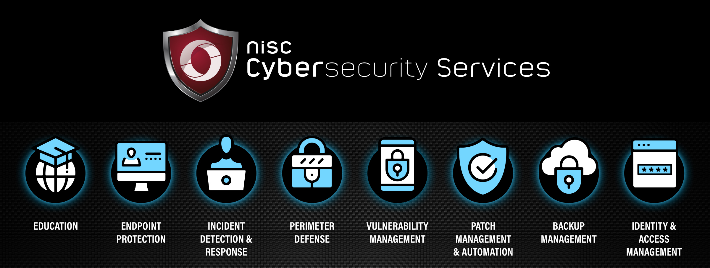 Cyber Security Services, Managed Cyber Security